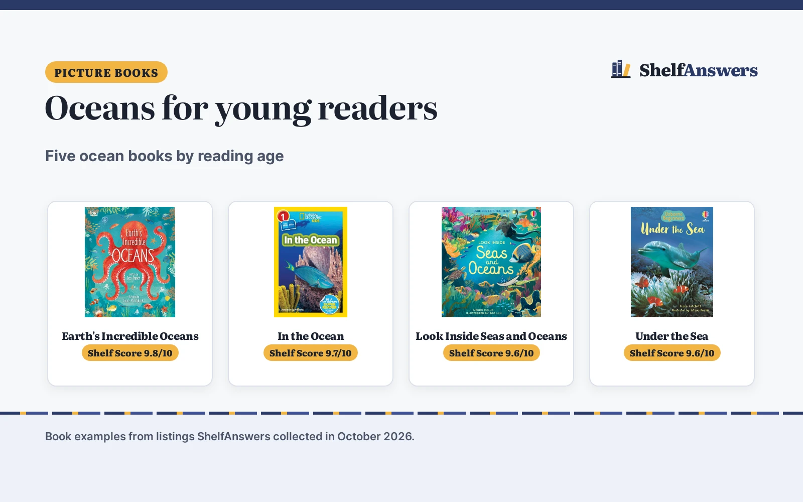 Best Picture Books about Oceans (2026)