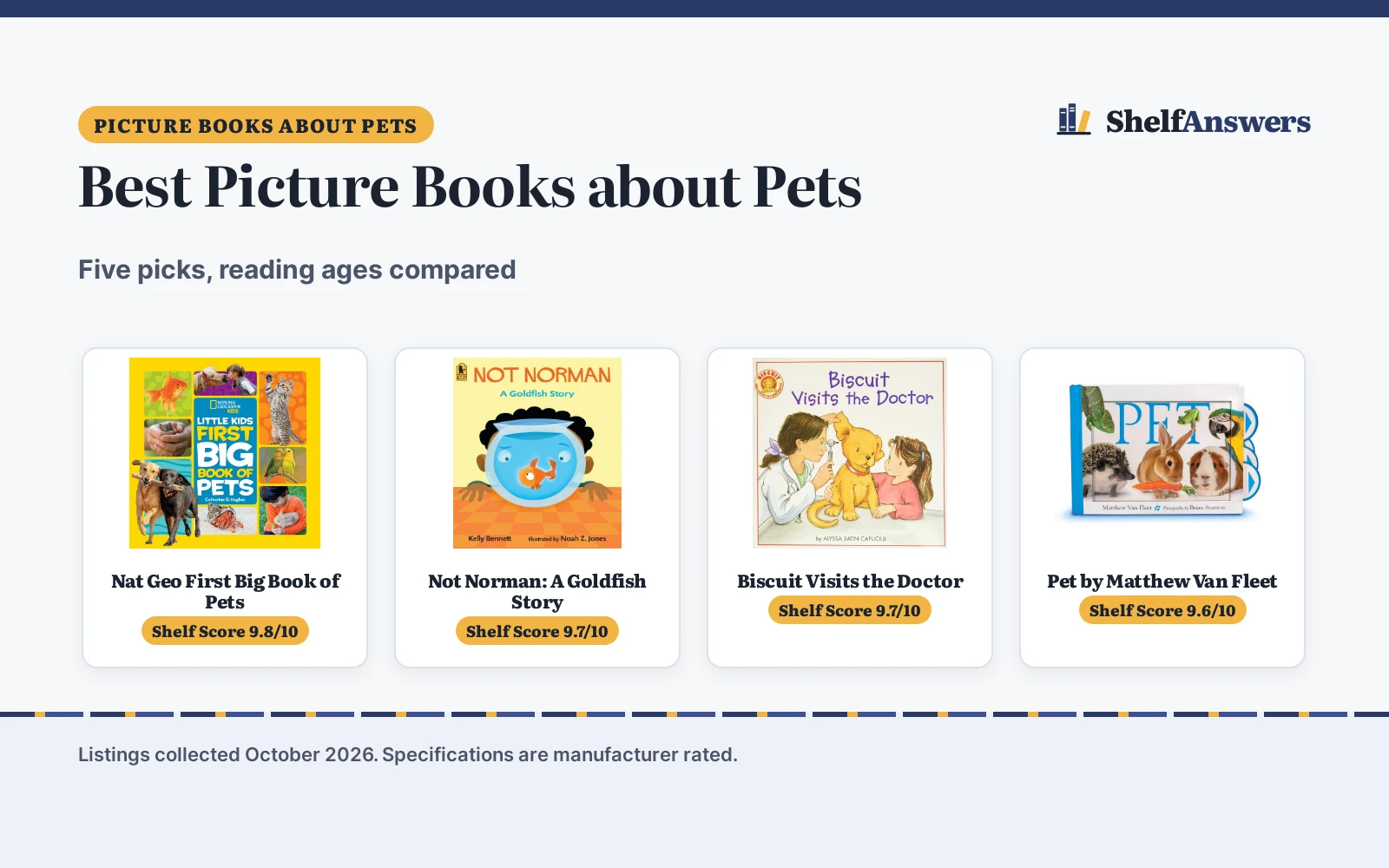 Best Picture Books about Pets (2026): 5 Compared