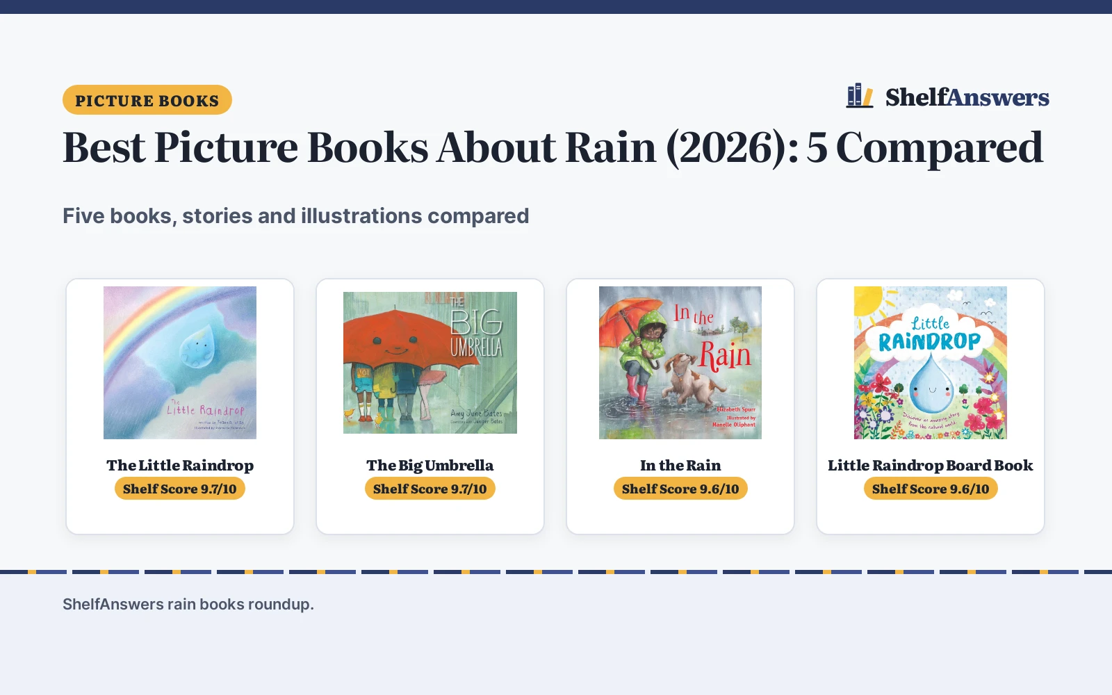 Best Picture Books About Rain (2026): 5 Compared