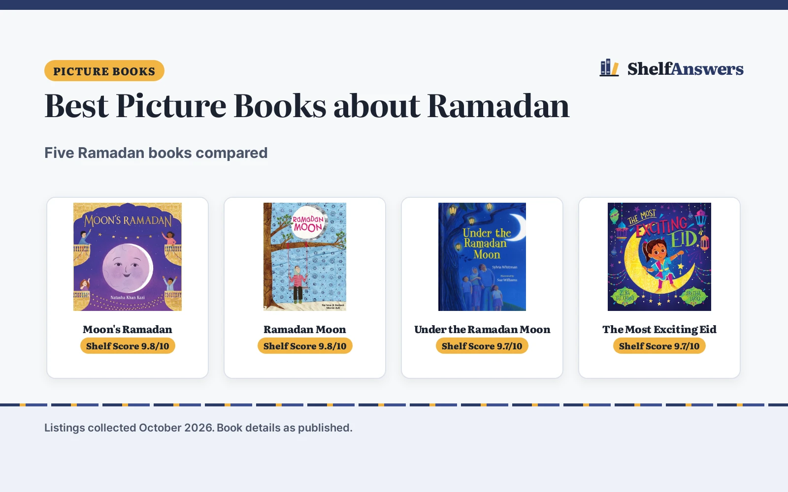 Best Picture Books about Ramadan (2026): 5 Picks Compared
