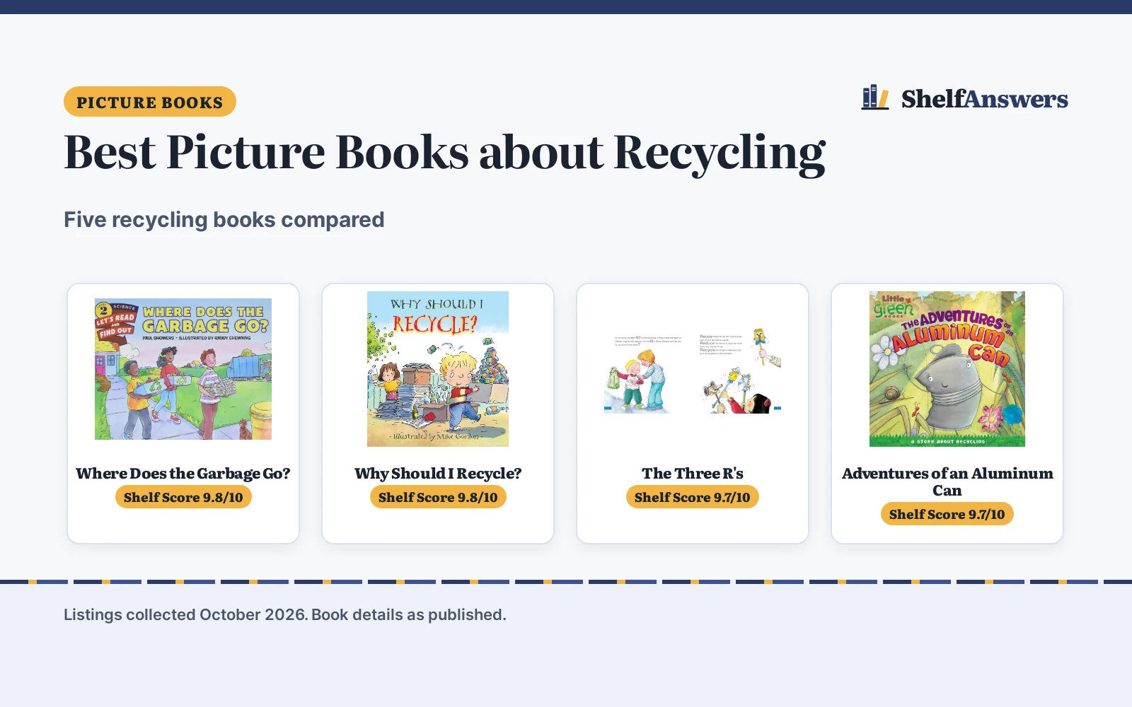 Best Picture Books about Recycling (2026): 5 Picks Compared