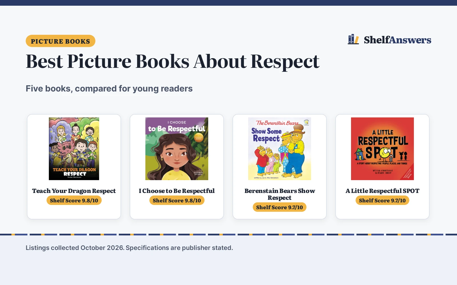 Best Picture Books About Respect (2026): 5 Compared