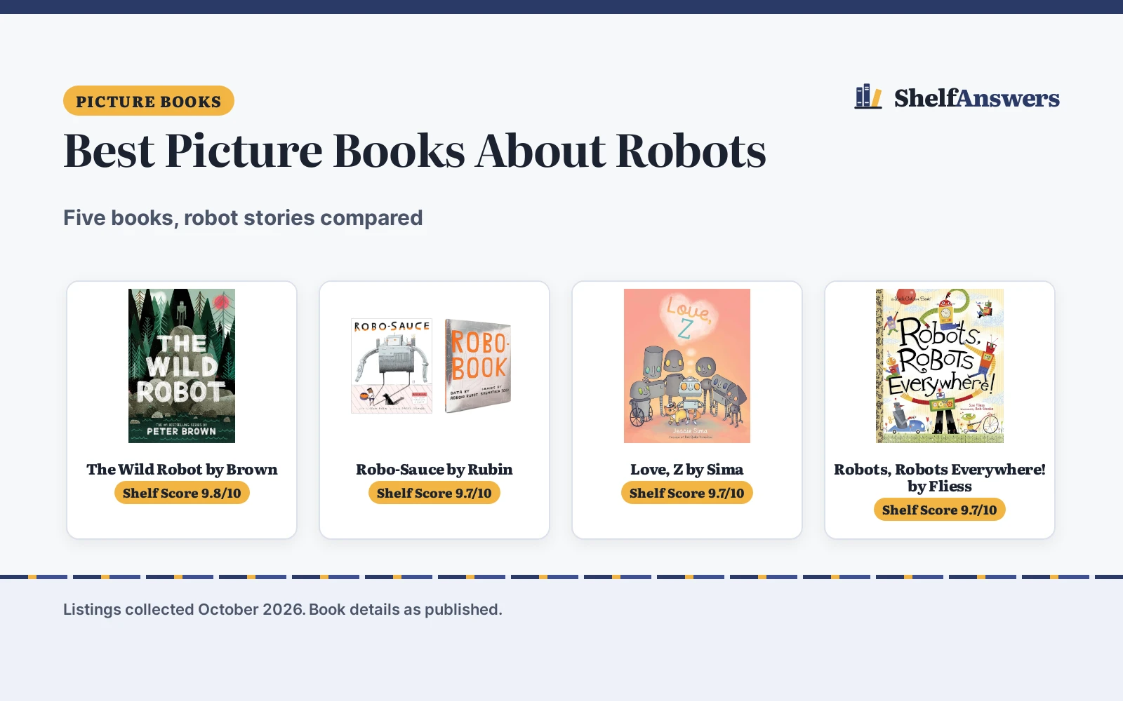Best Picture Books About Robots (2026): 5 Compared