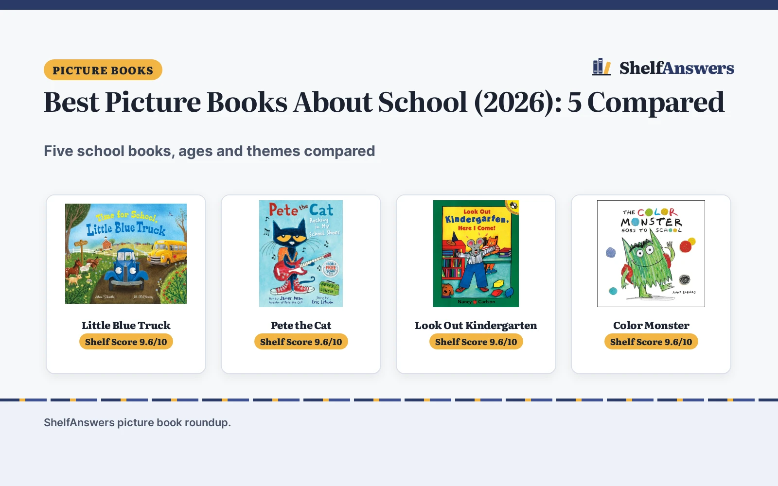 Best Picture Books About School (2026): 5 Compared