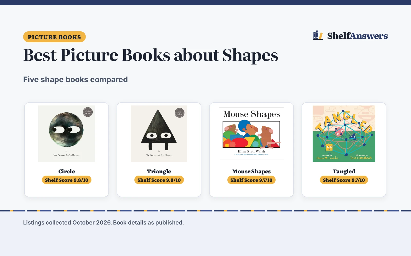 Best Picture Books about Shapes (2026): 5 Picks Compared