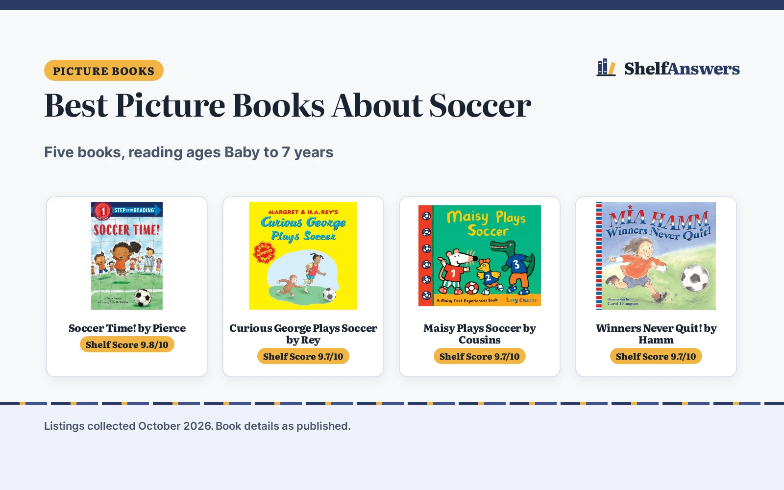Best Picture Books About Soccer (2026): 5 Compared
