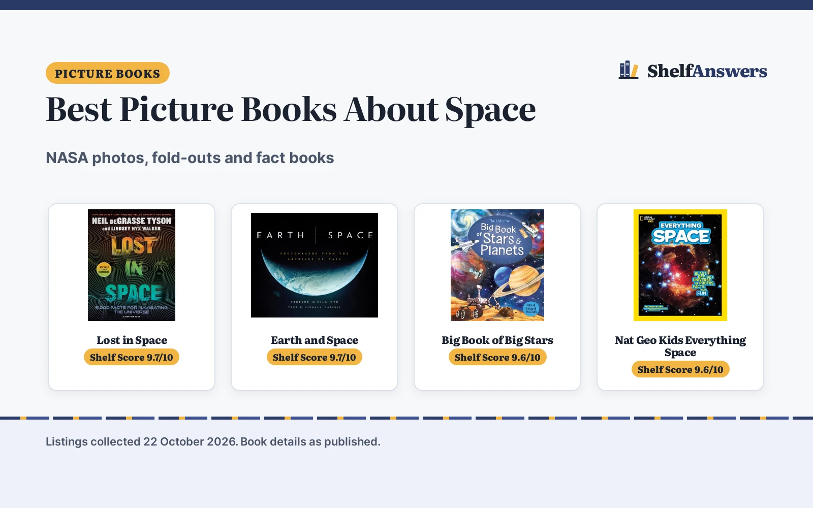 Best Picture Books About Space (2026): 5 Compared