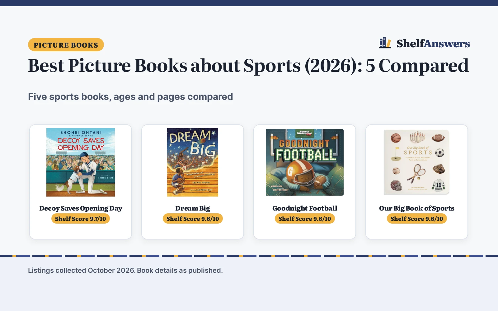 Best Picture Books about Sports (2026): 5 Compared