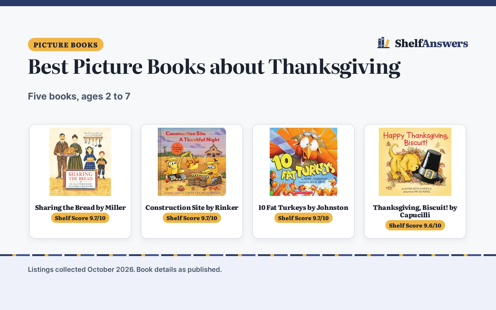 Best Picture Books about Thanksgiving (2026): 5 Compared