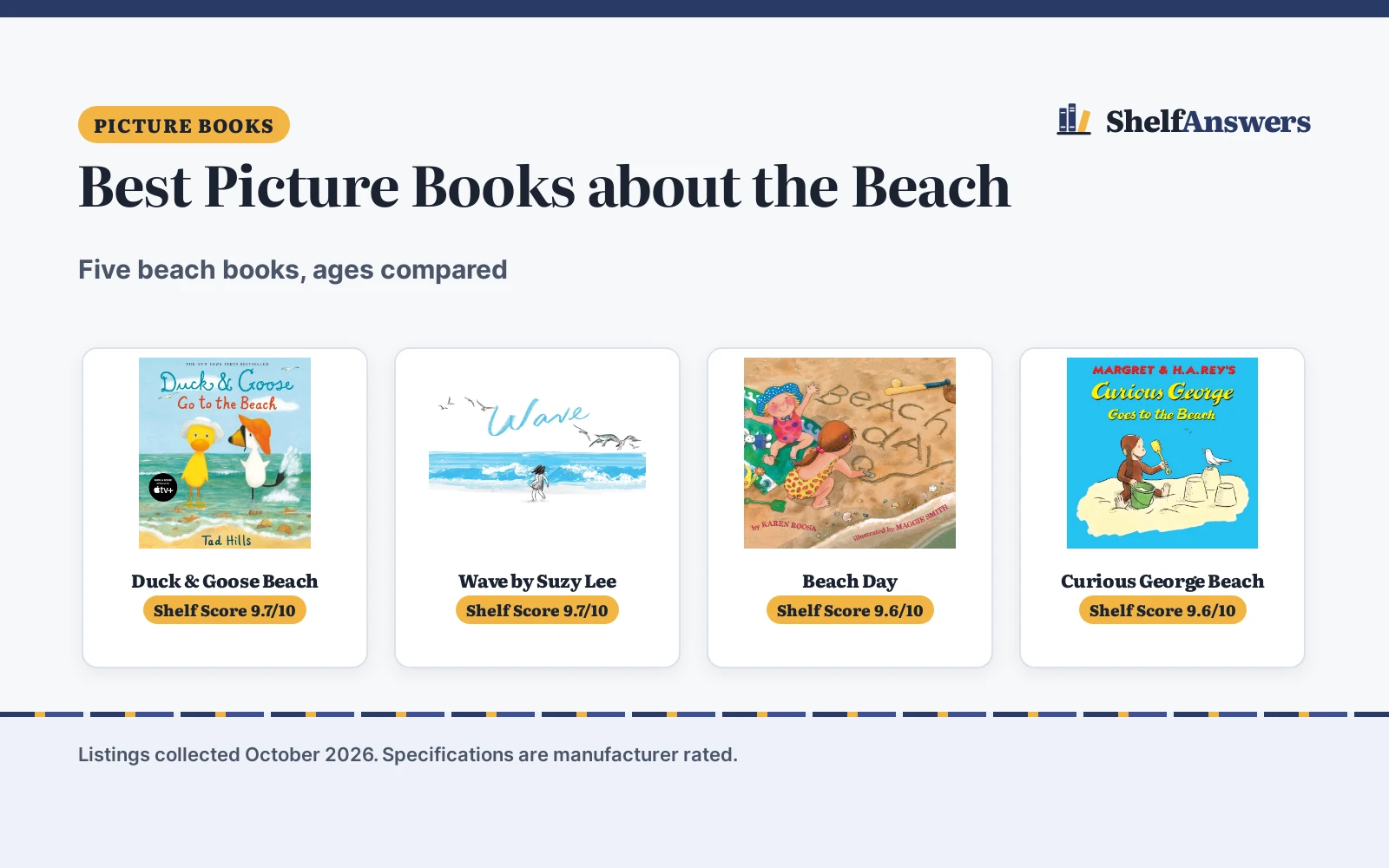 Best Picture Books about the Beach (2026): 5 Compared