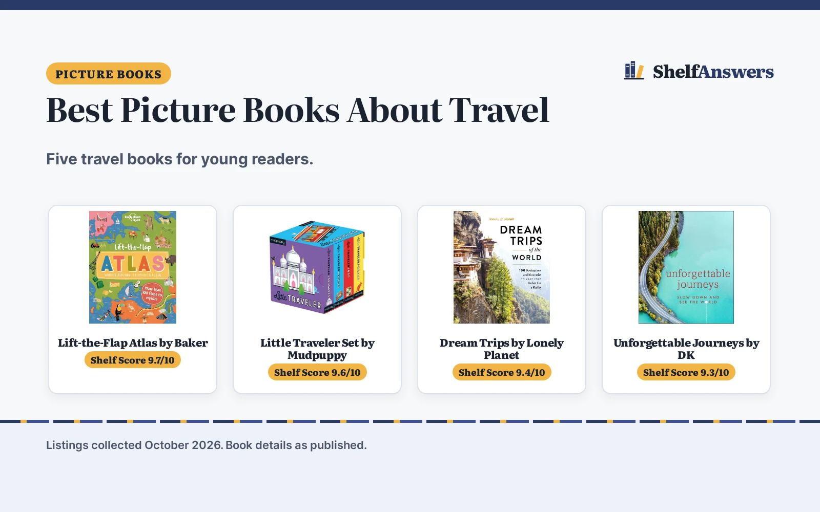 Best Picture Books About Travel (2026): 5 Picks Compared