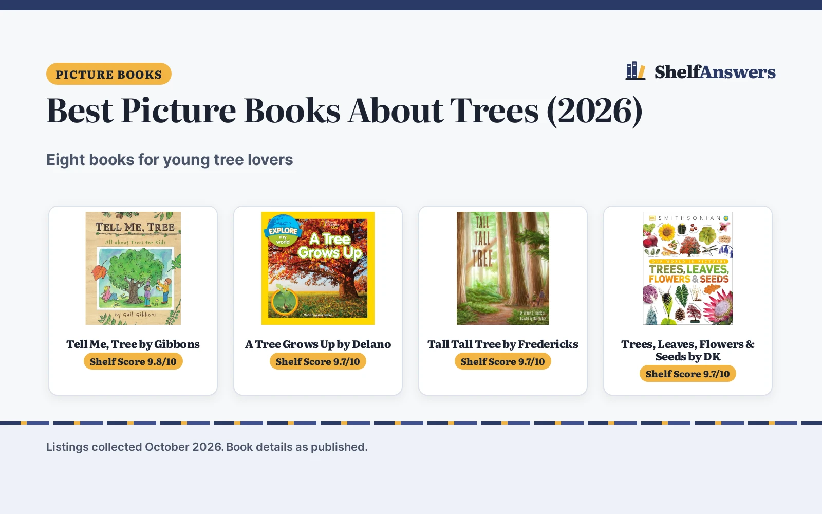 Best Picture Books About Trees (2026): 8 Compared