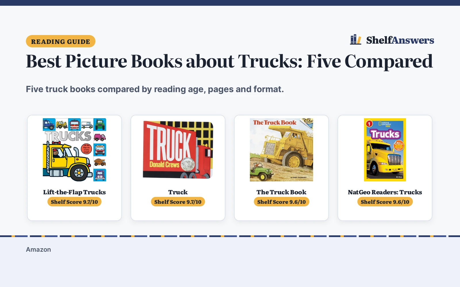 Best Picture Books about Trucks: Five Compared