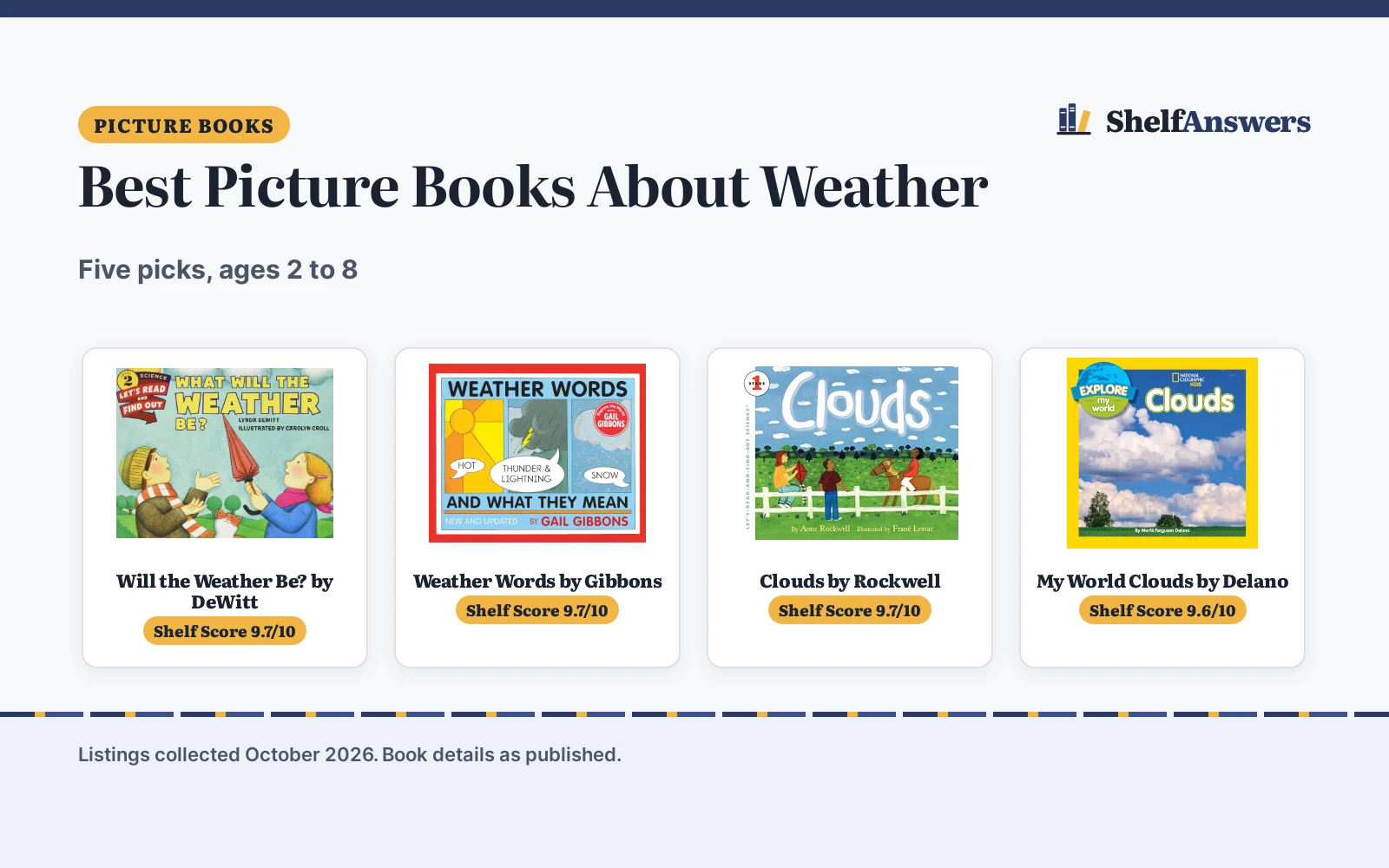 Best Picture Books About Weather (2026): 5 Picks Compared