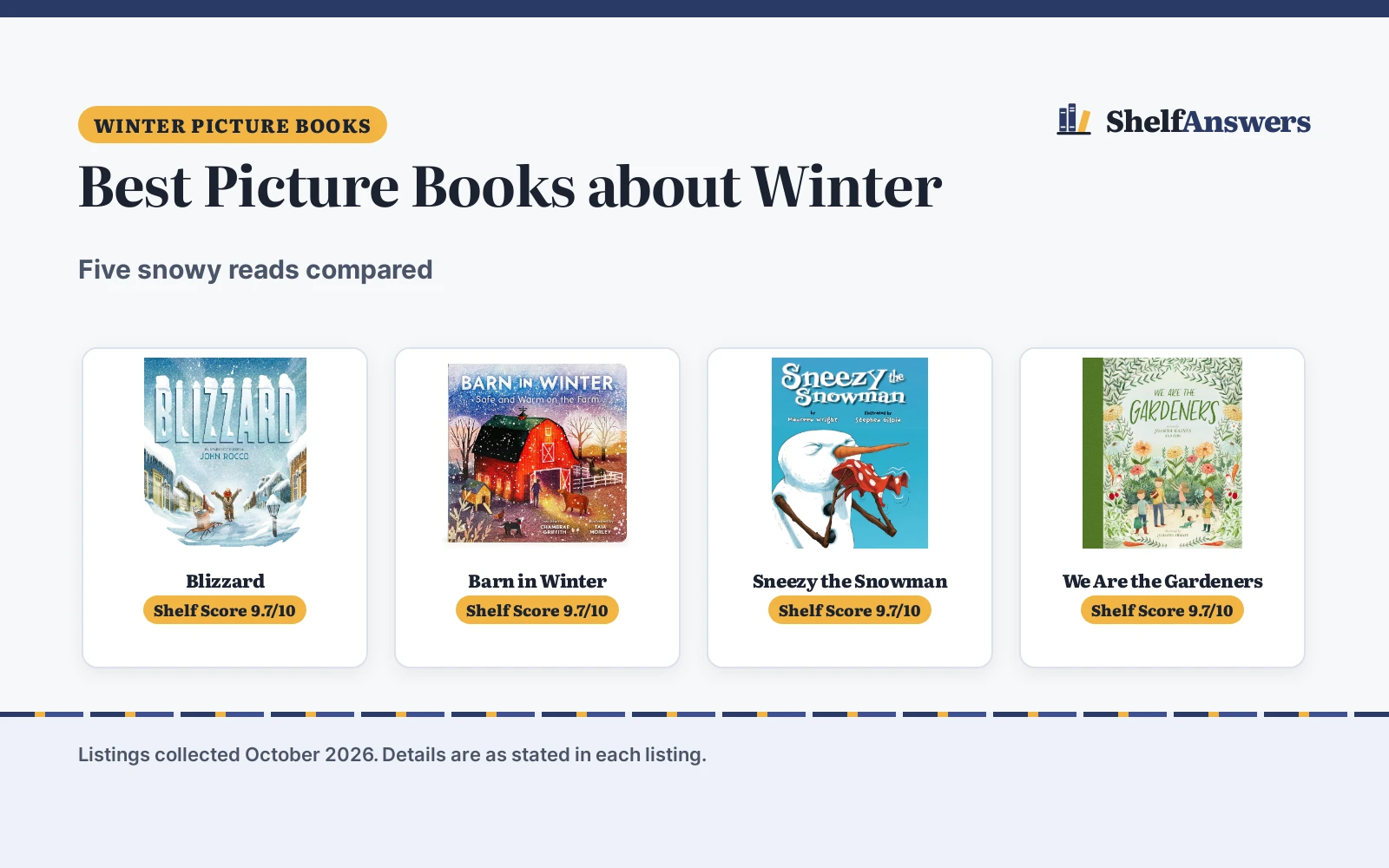 Best Picture Books about Winter (2026): 5 Compared