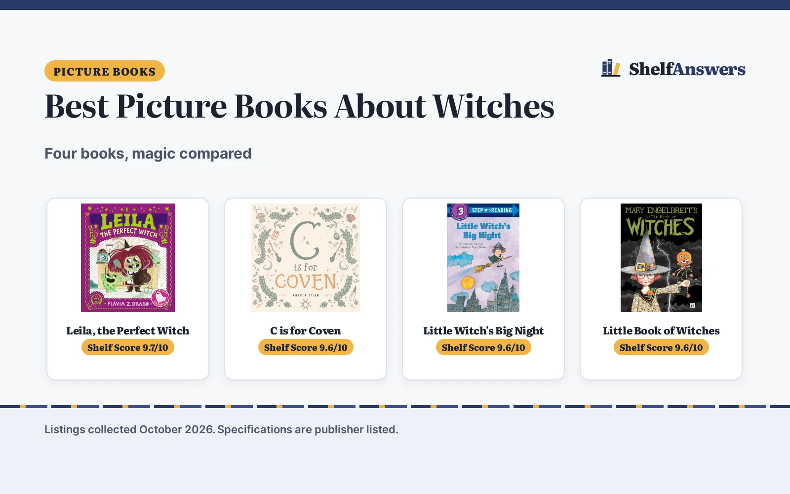 Best Picture Books About Witches (2026): 4 Compared