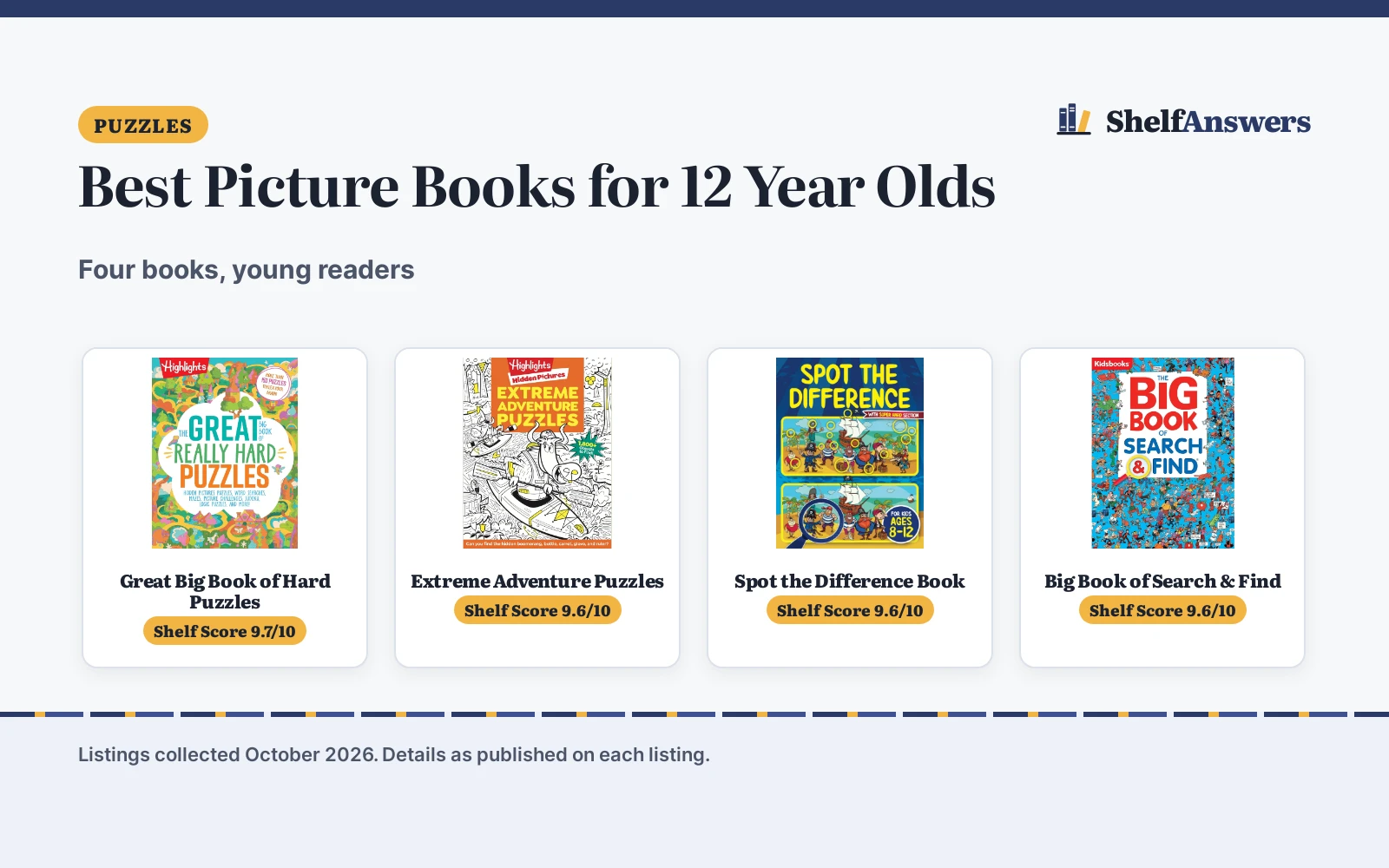 Best Picture Books for 12 Year Olds (2026): 4 Compared