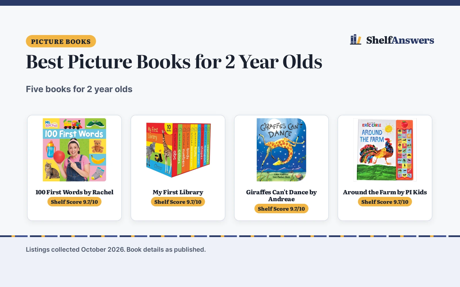 Best Picture Books for 2 Year Olds (2026): 5 Compared