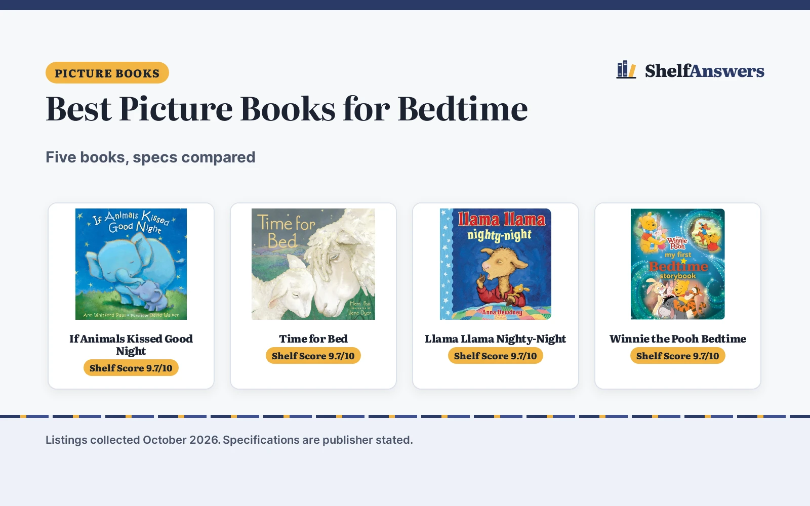 Best Picture Books for Bedtime (2026): 5 Compared