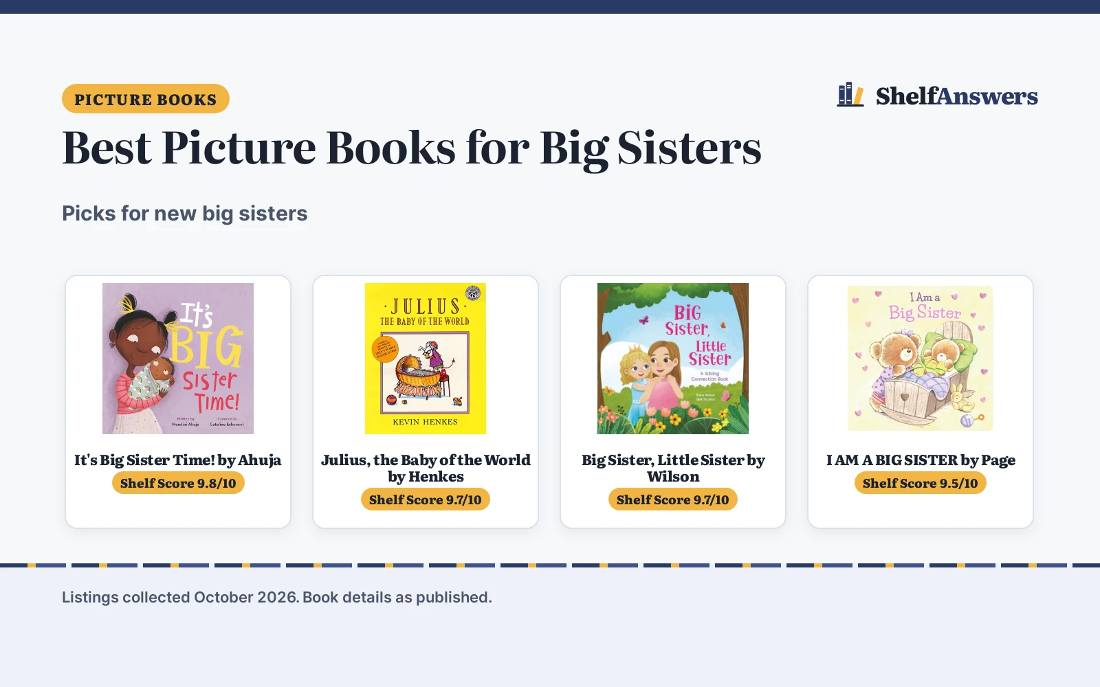 Best Picture Books for Big Sisters (2026): 5 Picks Compared
