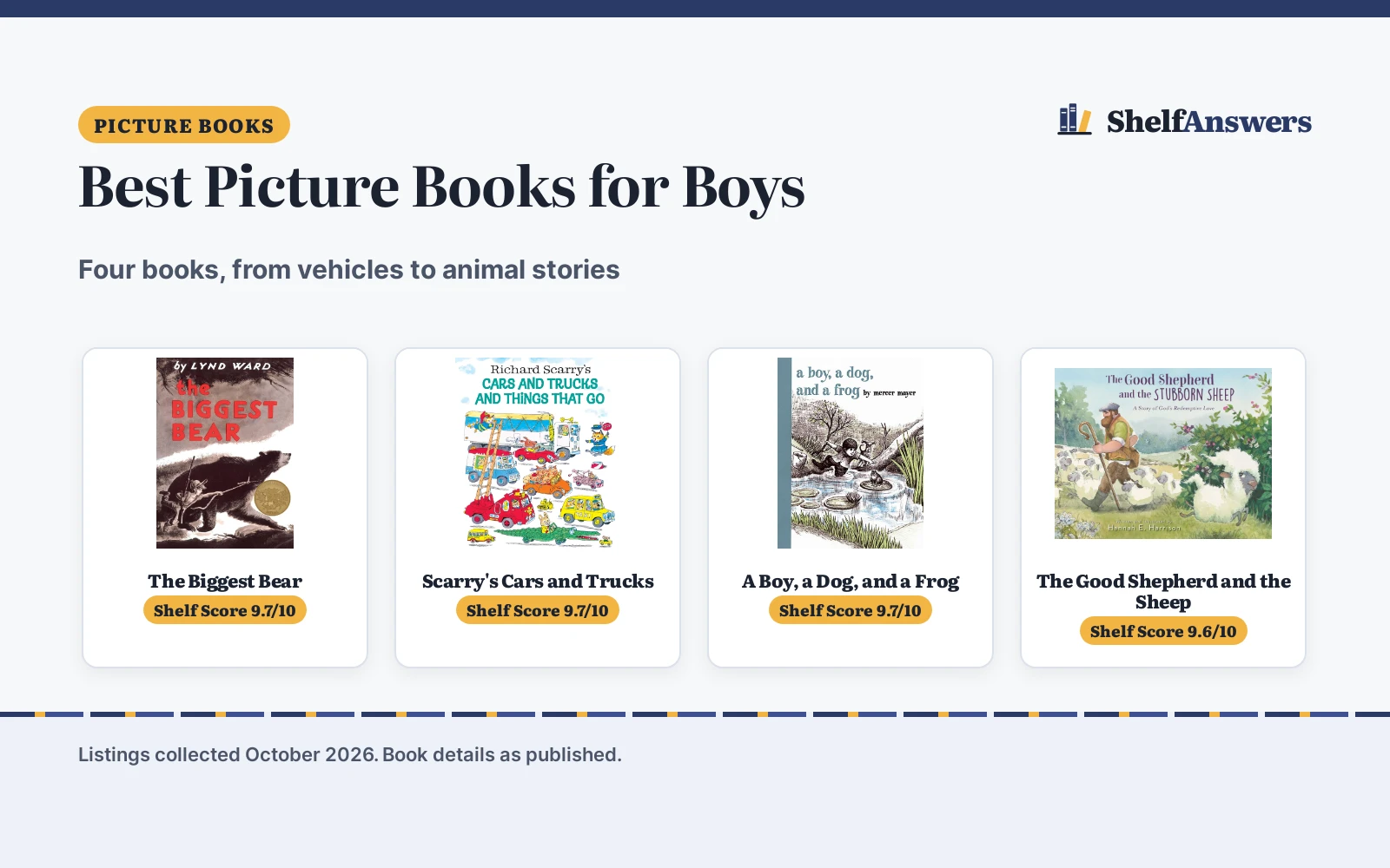 Best Picture Books for Boys (2026): 4 Compared