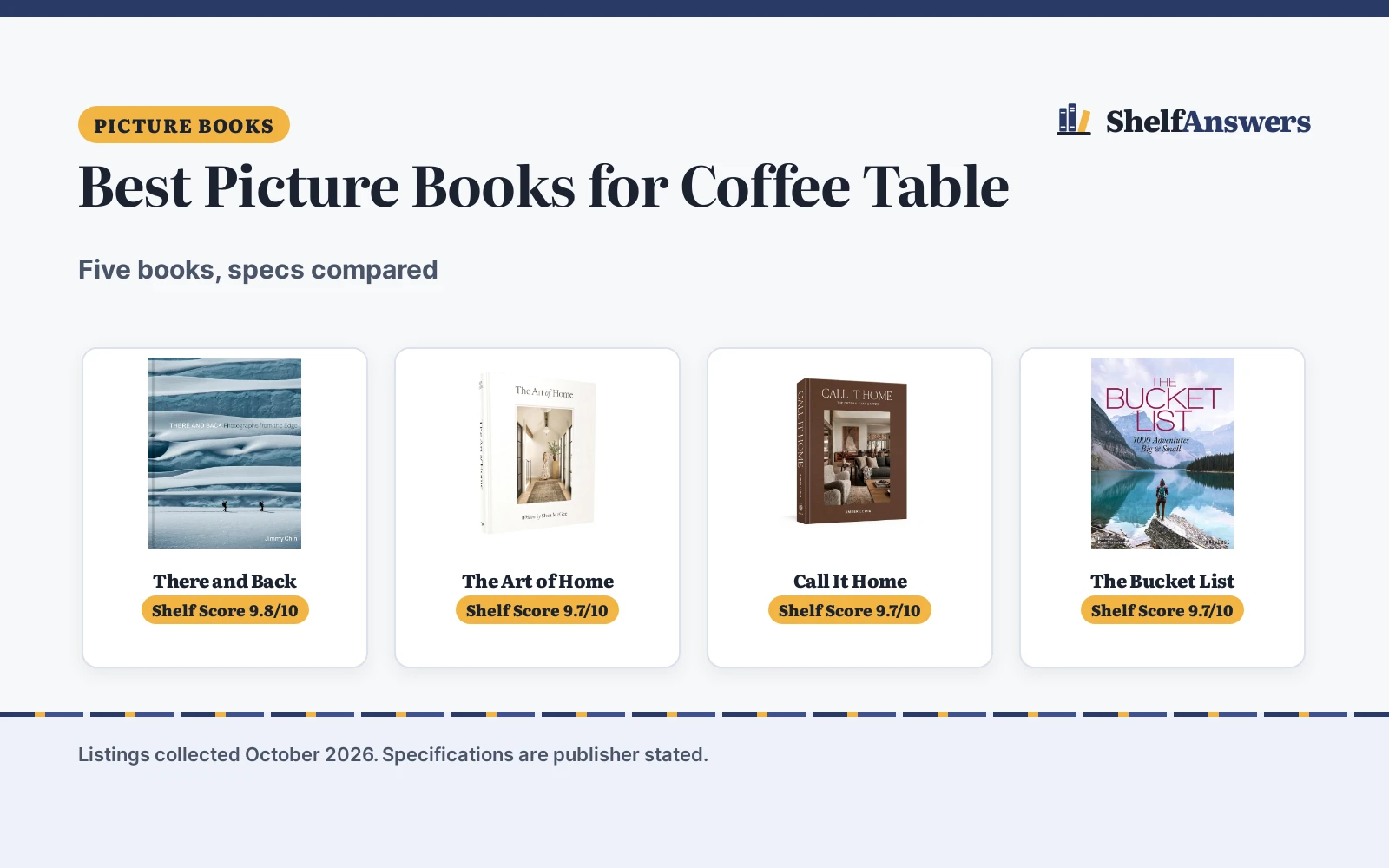 Best Picture Books for Coffee Table (2026): 5 Compared