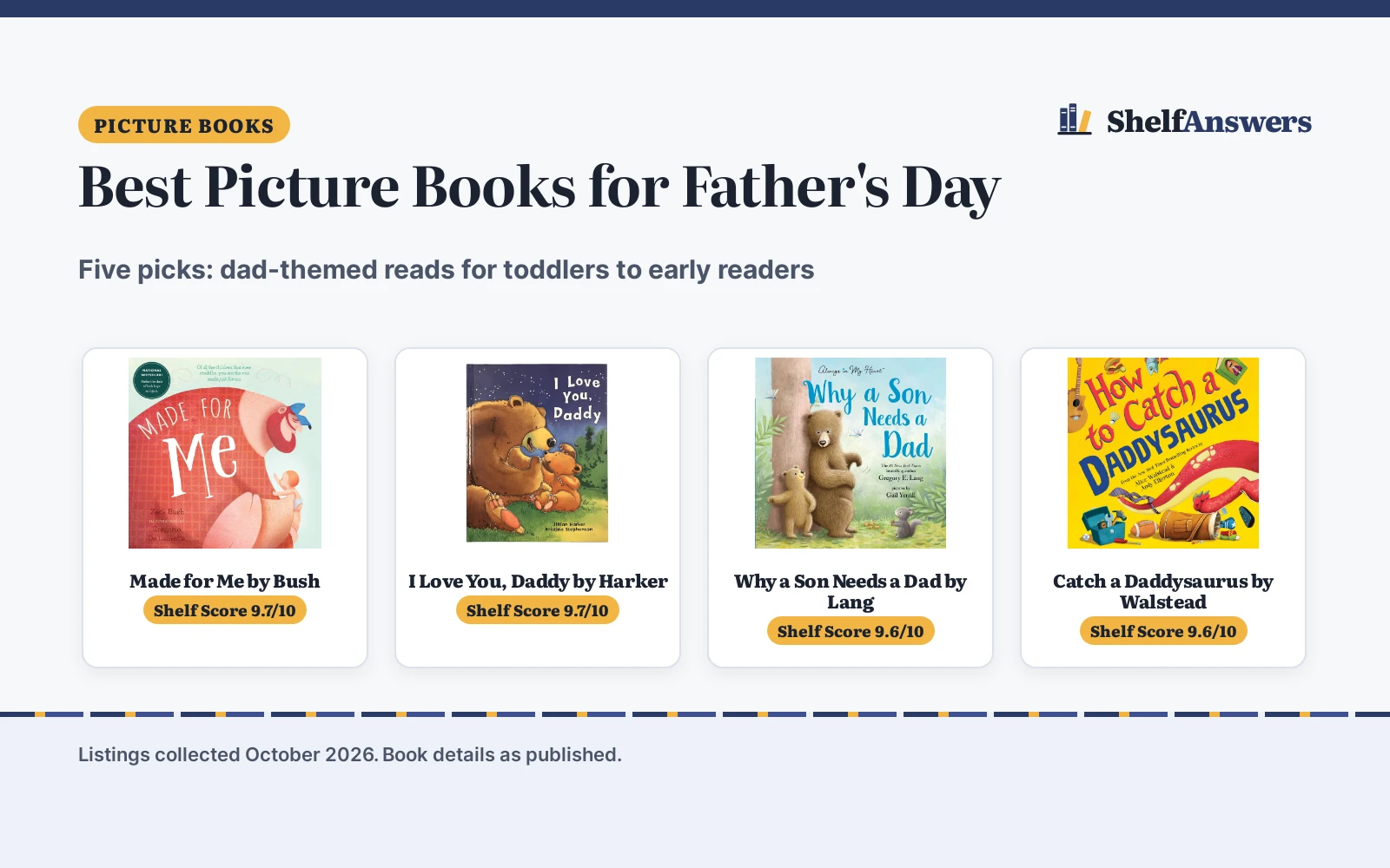 Best Picture Books for Father’s Day: 5 Compared