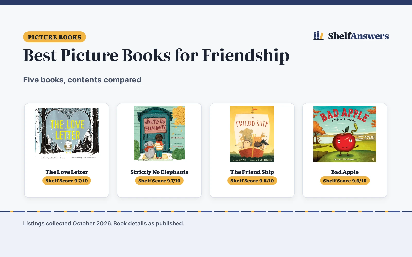 Best Picture Books for Friendship (2026): 5 Compared