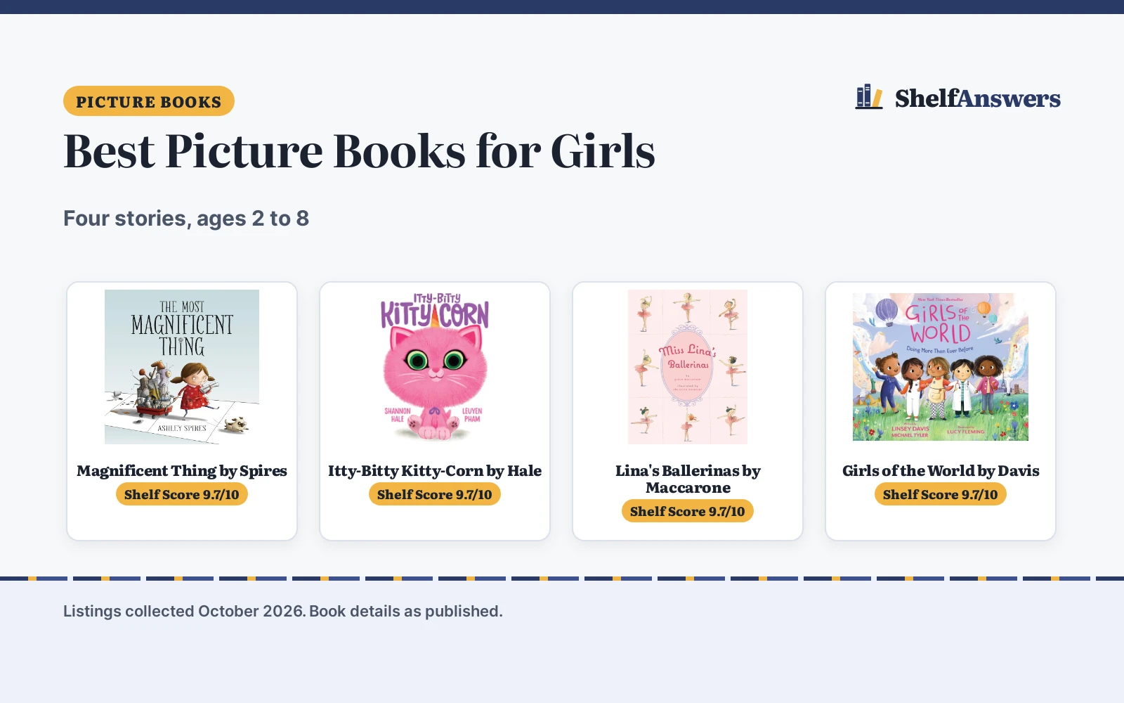 Best Picture Books for Girls (2026): 4 Girl-Centered Stories