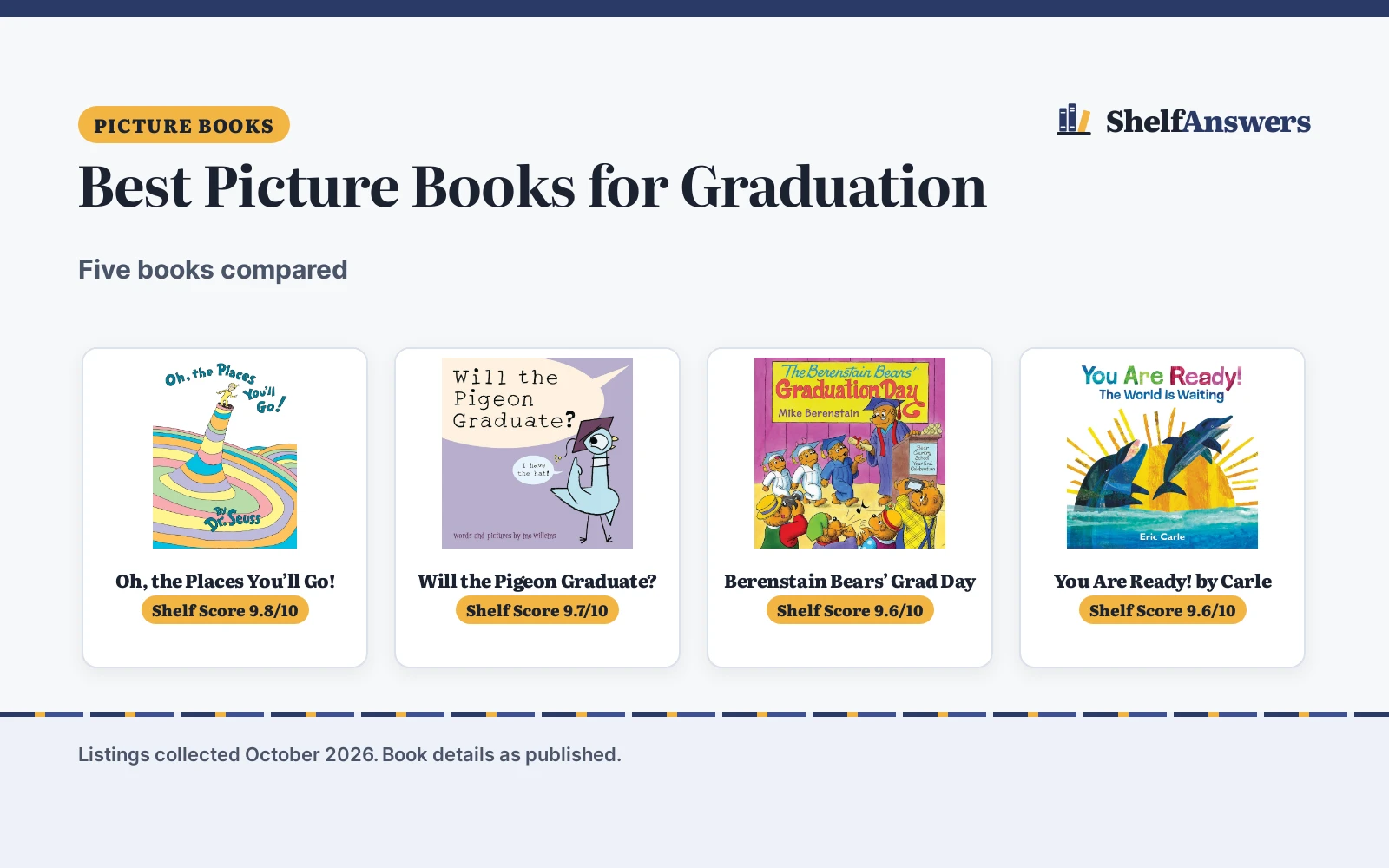 Best Picture Books for Graduation (2026): 5 Compared