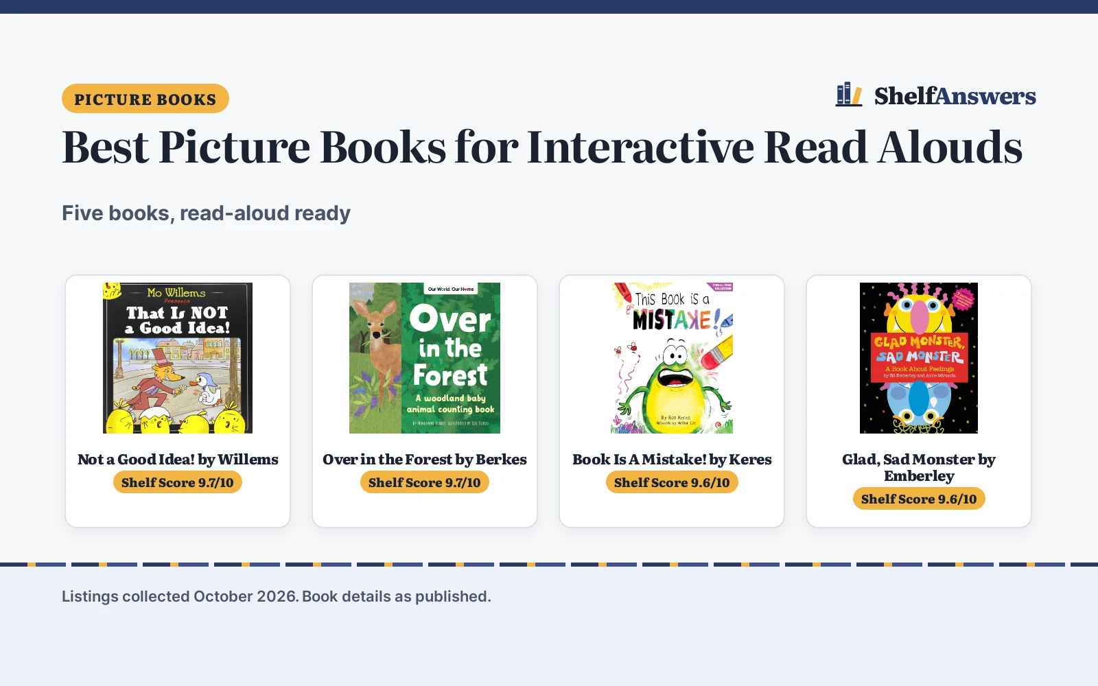 Best Picture Books for Interactive Read Alouds: 5 Compared