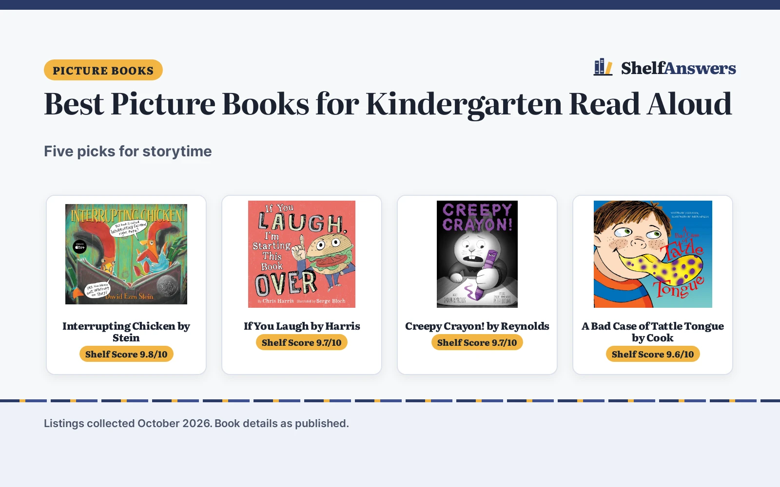 Best Picture Books for Kindergarten Read Aloud (2026): 5 Picks