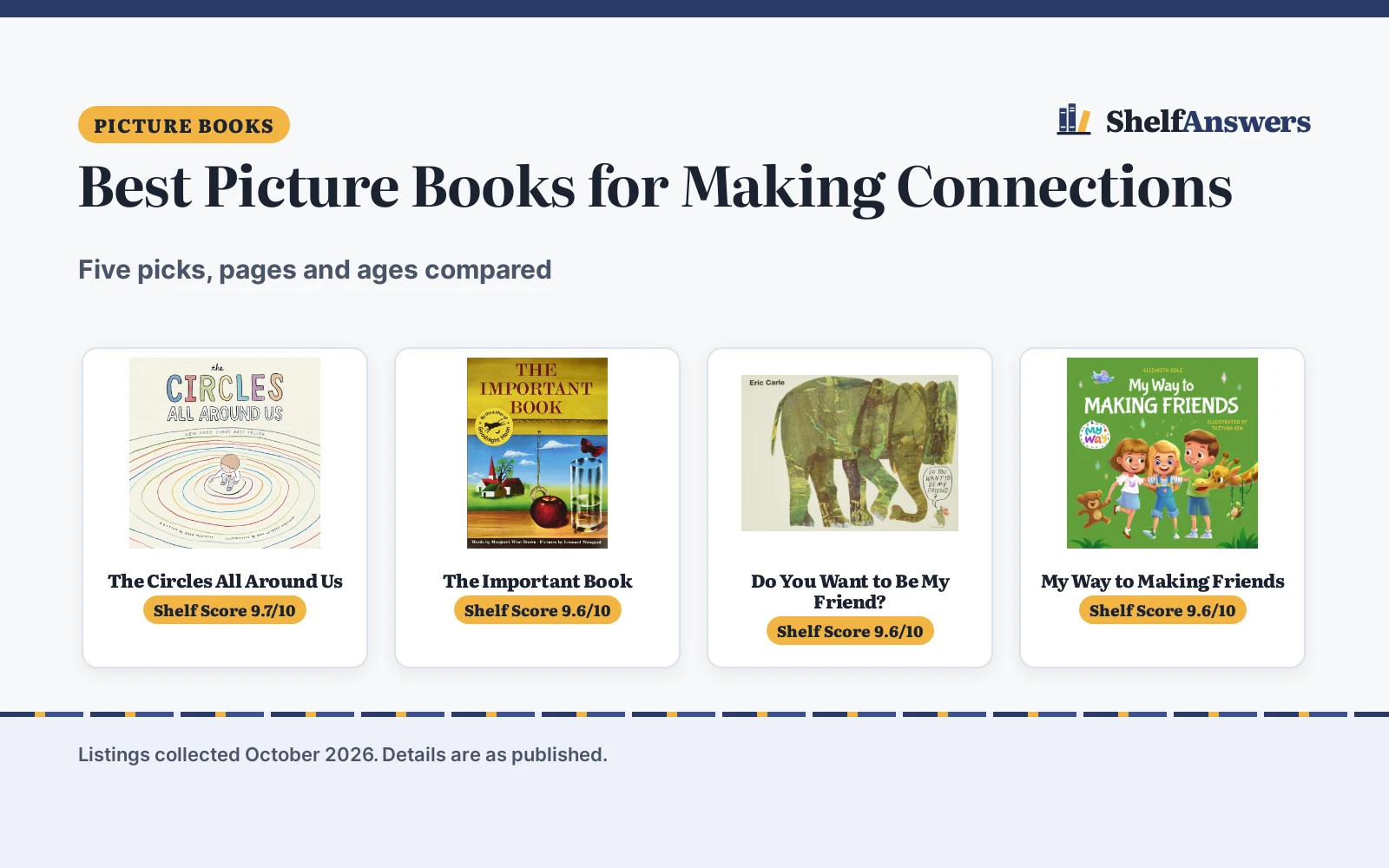 Best Picture Books for Making Connections (2026)