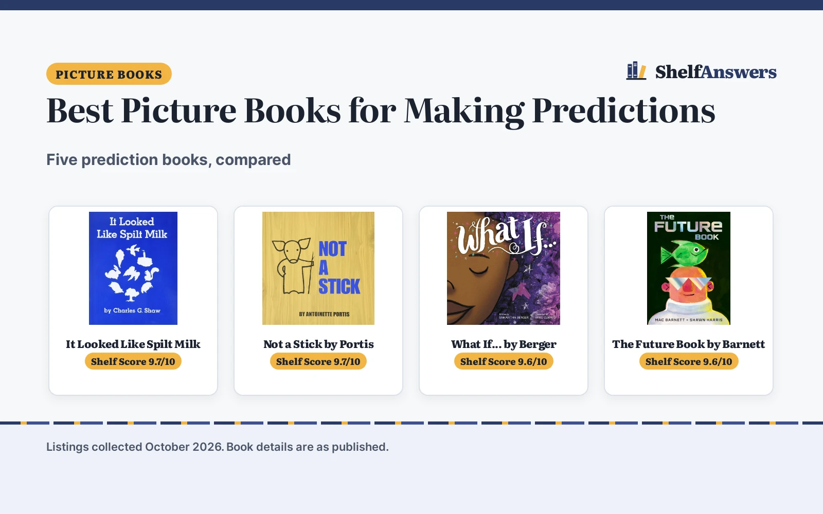 Best Picture Books for Making Predictions: 5 Compared