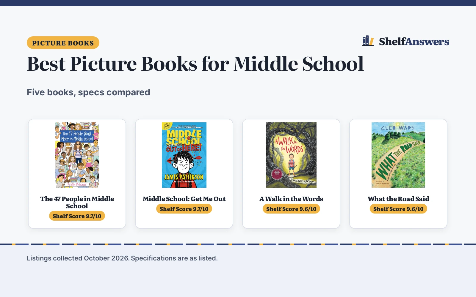 Best Picture Books for Middle School (2026): 5 Compared