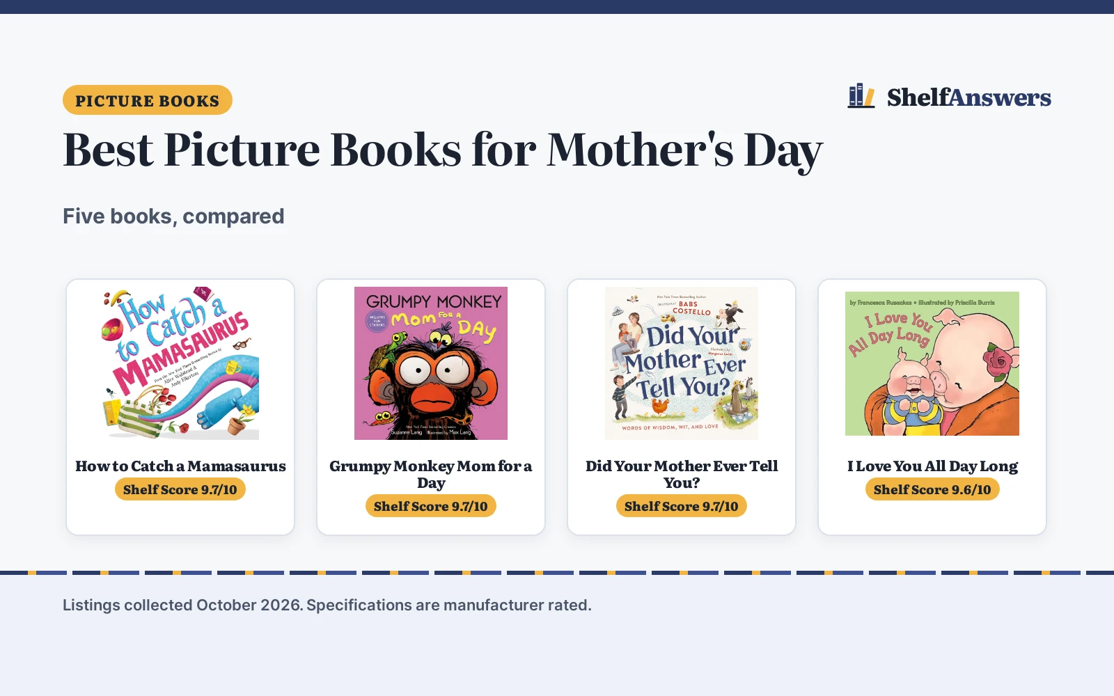 Best Picture Books for Mother’s Day: 5 Compared