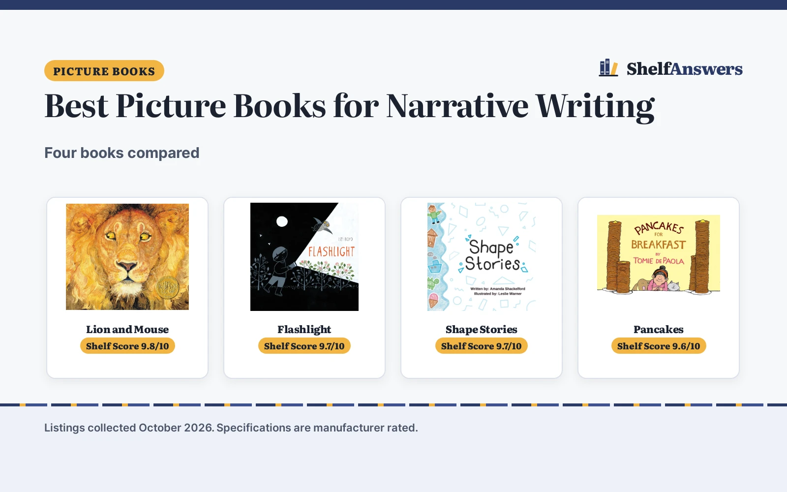 Best Picture Books for Narrative Writing (2026): 4 Compared