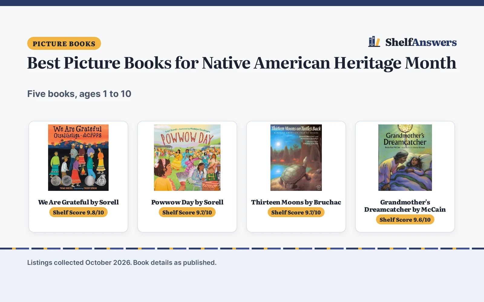 Best Picture Books for Native American Heritage Month: 5 Compared
