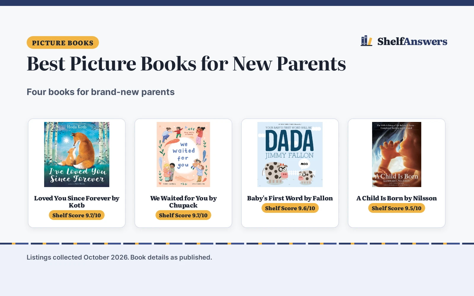 Best Picture Books for New Parents: 4 Picks Compared