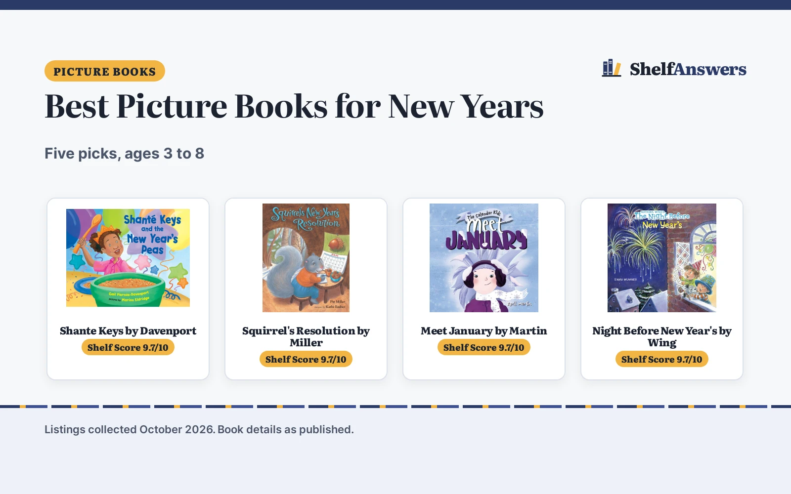 Best Picture Books for New Years: 5 Picks Compared