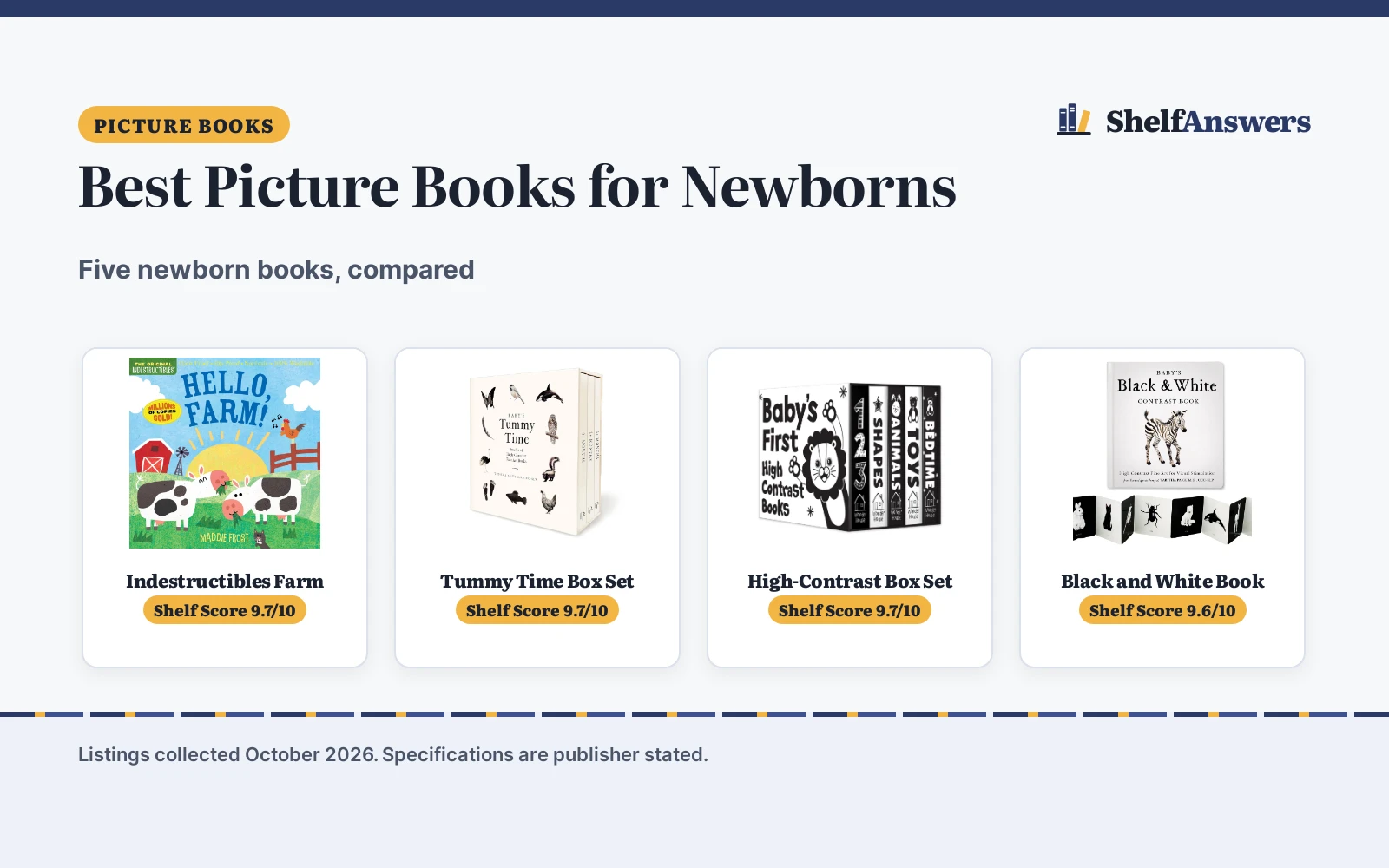 Best Picture Books for Newborns: 5 Picks Compared