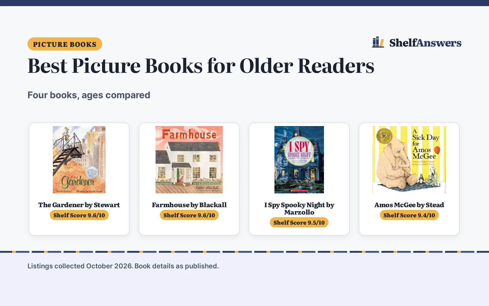 Best Picture Books for Older Readers (2026): 4 Compared