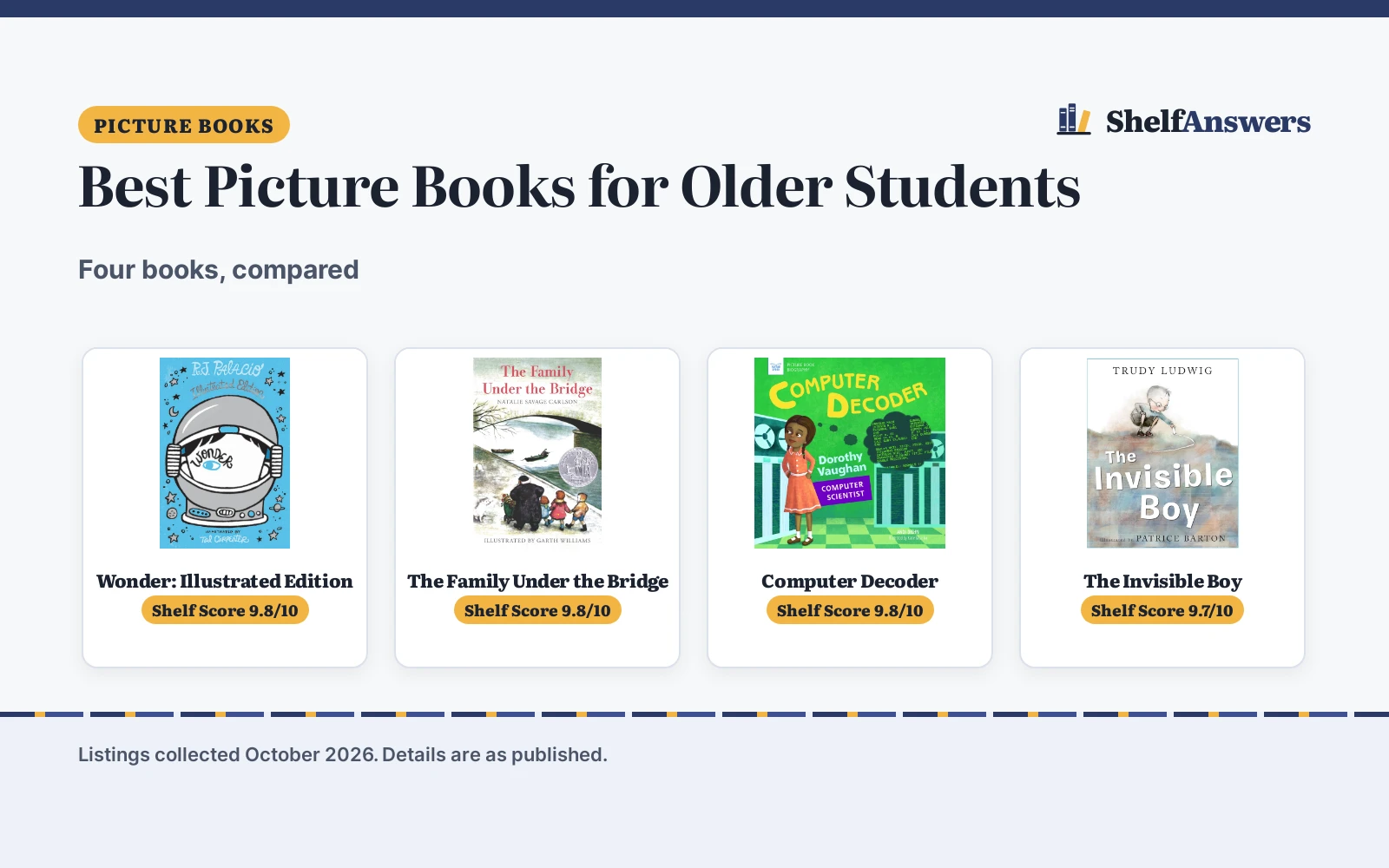 Best Picture Books for Older Students (2026): 4 Picks