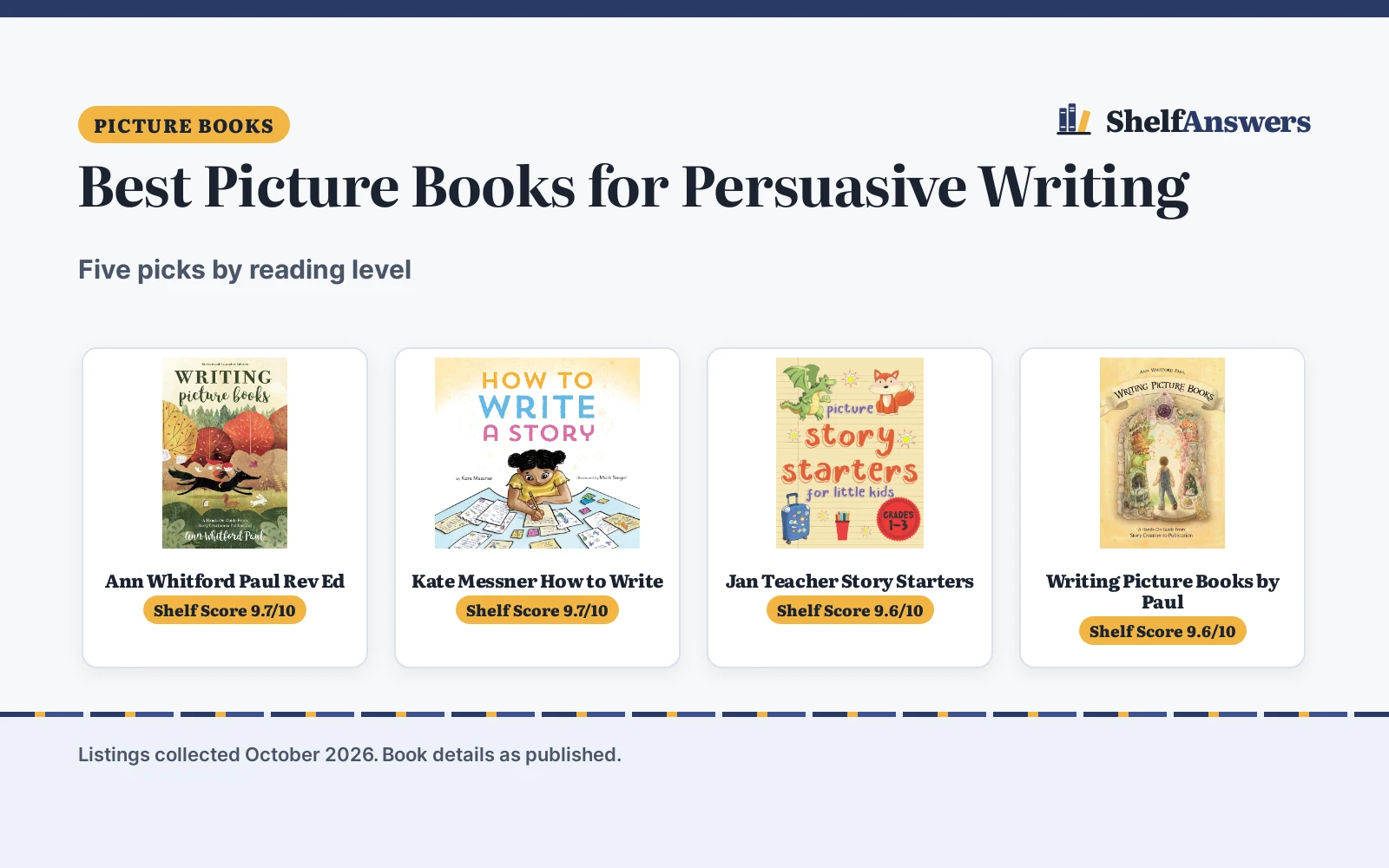 Best Picture Books for Persuasive Writing (2026): 5 Compared