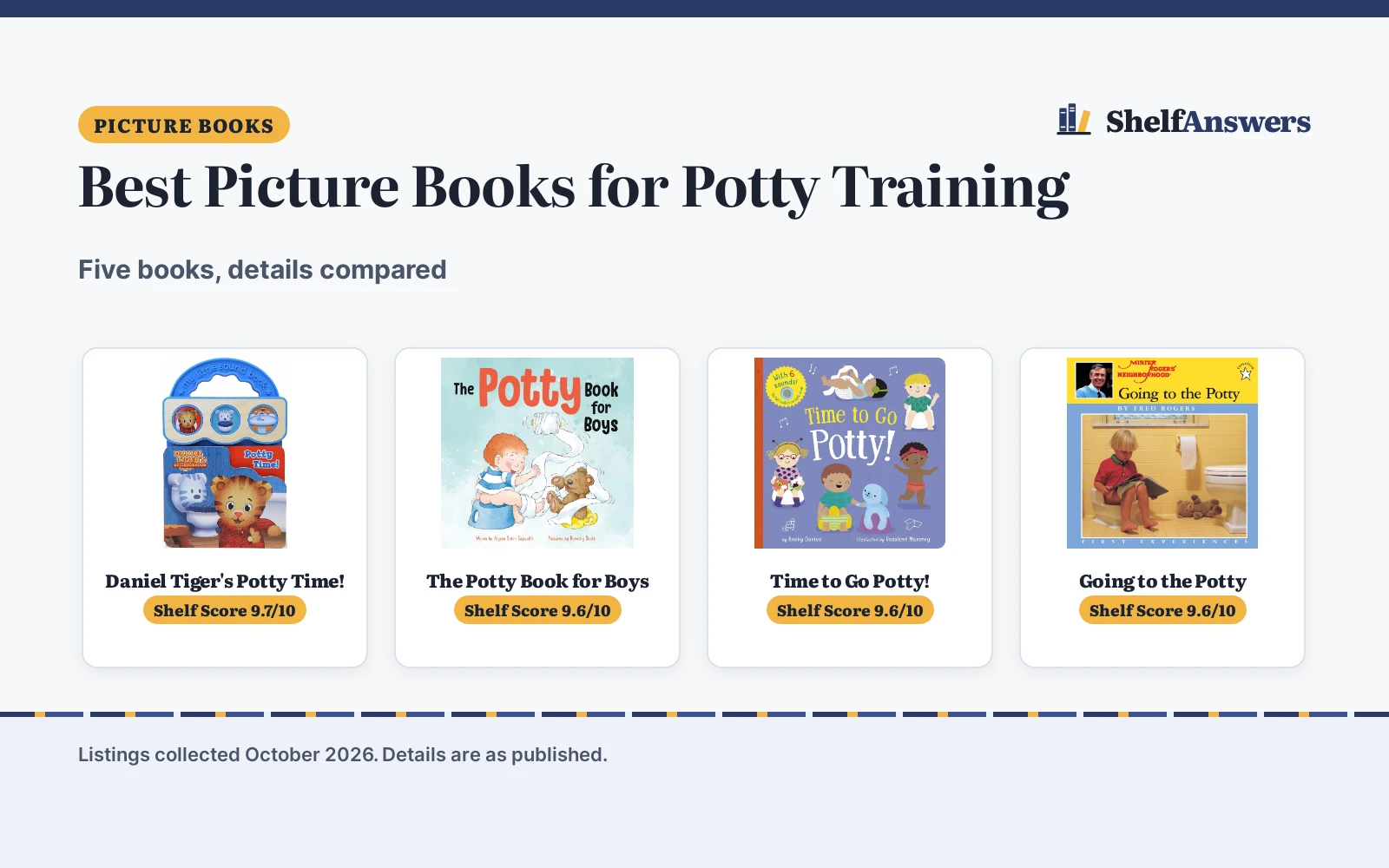Best Picture Books for Potty Training (2026): 5 Books Compared