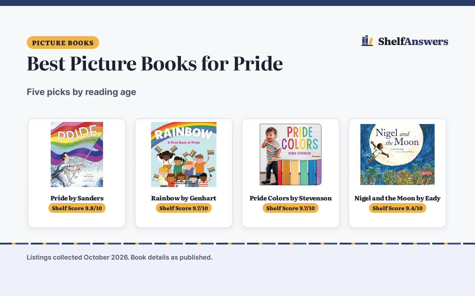 Best Picture Books for Pride (2026): 5 Picks Compared