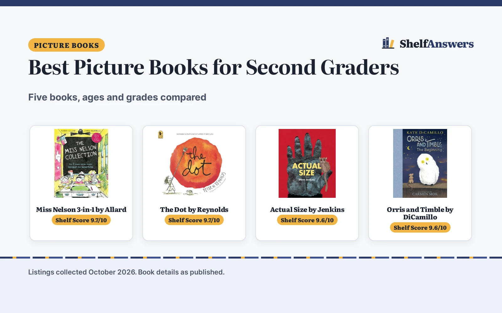 Best Picture Books for Second Graders (2026): 5 Compared