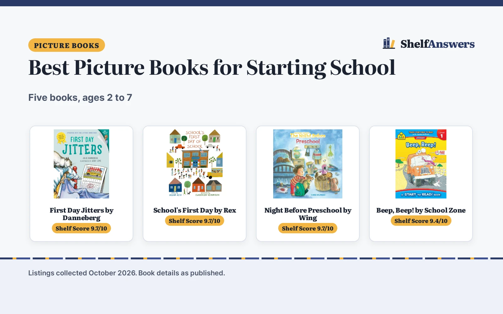 Best Picture Books for Starting School (2026): 5 Compared