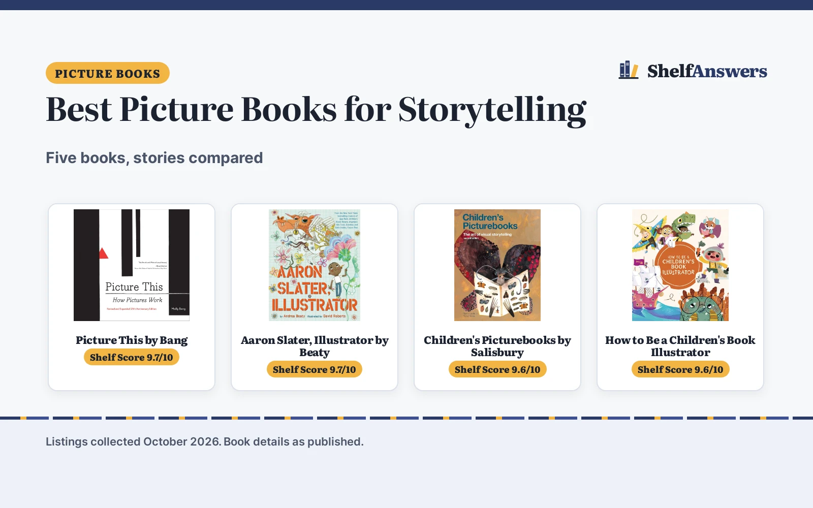 Best Picture Books for Storytelling: 5 Compared