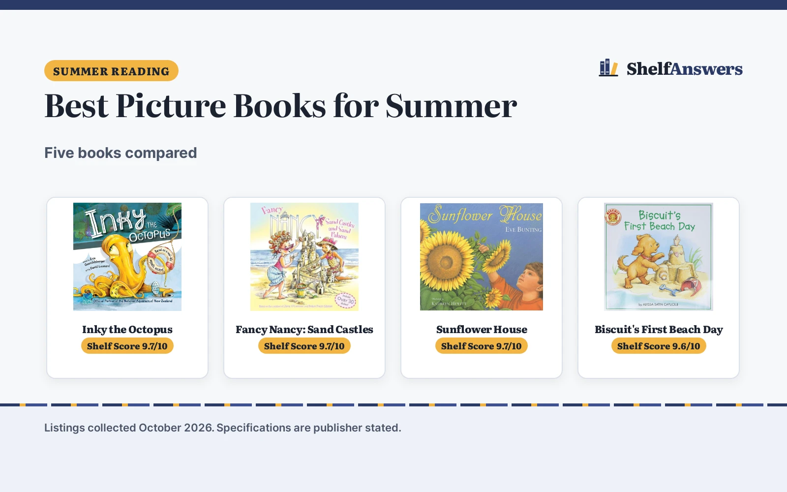 Best Picture Books for Summer (2026): 5 Compared